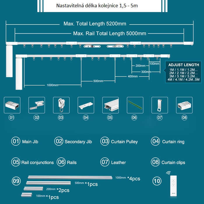 WiFi Smart Elektrický pohon pro závesy 5m (eWelink)-schema